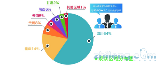 2020成都建博会聚六大优势，邀您共赢中西部市场