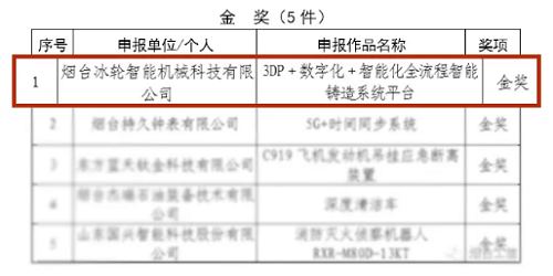 烟台冰轮智能机械科技喜获烟台市第二届“市长杯”工业设计大赛金奖