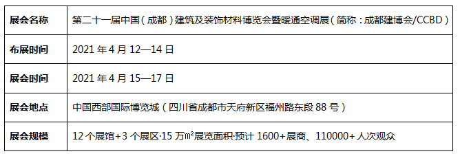 2021中国（成都）供热通风空调暨舒适家居系统展览会