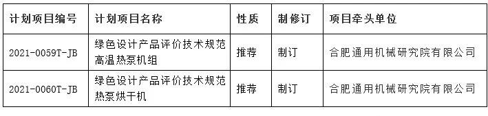 由冷标委归口的2项行业标准计划项目获批