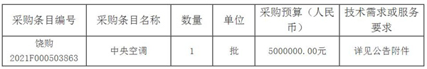 江西省余干县人民医院中央空调采购项目招标公告