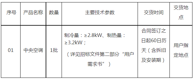 上海交通大学农业与生物学院农生大楼中央空调公开招标公告（重招）