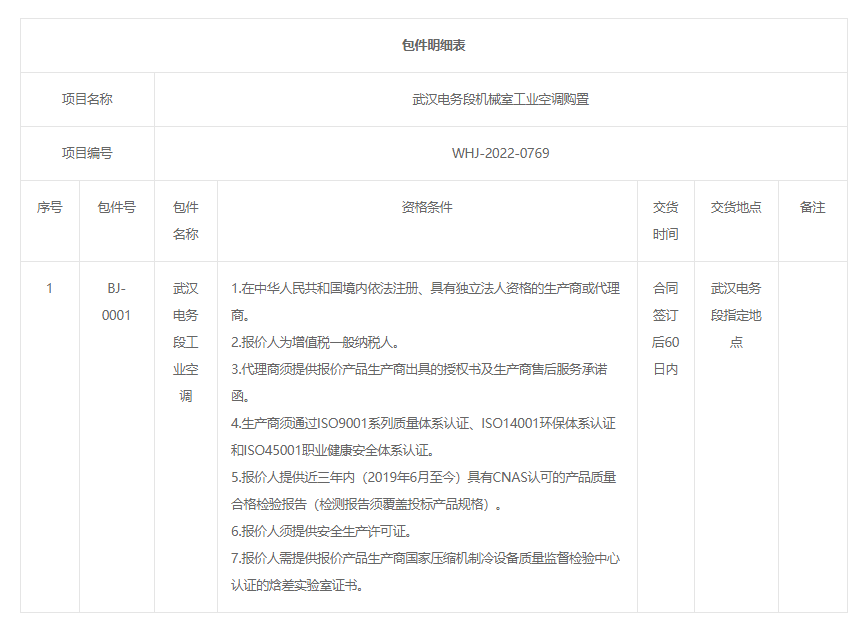 【武汉局集团公司】武汉电务段机械室工业空调购置项目采购公告