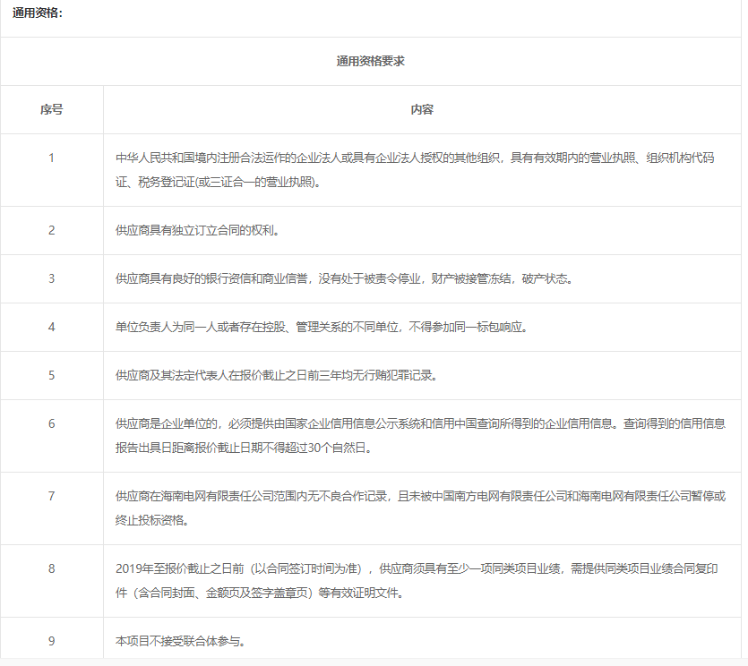 海南电网产业投资有限责任公司2022-2023年物业管理专业分包项目采购公告