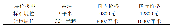 2022 第21届中国 ·长沙建材暖通厨卫新风净水产品展览会