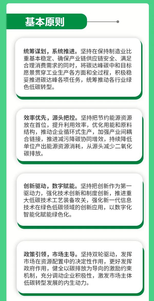 制冷企业需关注：三部委印发《工业领域碳达峰实施方案》