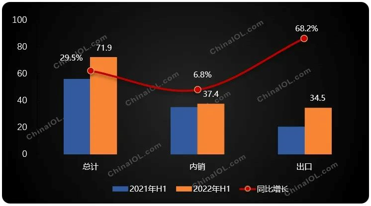 空气源热泵上半年增势良好，下半年会怎么走？