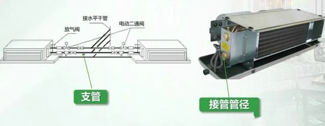 大型中央空调系统中冷冻水系统详解