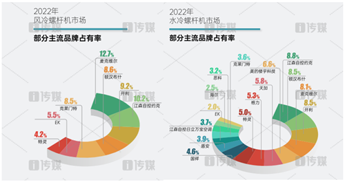 顿汉布什交出第128份答卷