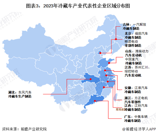 【行业深度】洞察2023：中国冷藏车行业竞争格局及市场份额(附市场集中度、企业竞争力等)