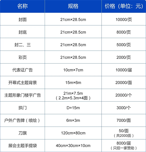 邀请函丨2025第八届中国（临沂）国际制冷、空调及通风设备展览会